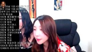 Korean Lesbian thumbnail