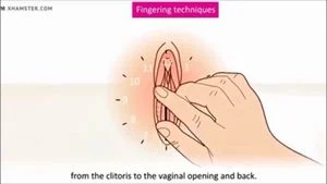 How to Satisfy a woman with fingers