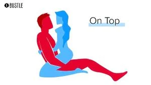 SEX Position thumbnail