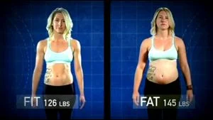 fit to fat to fit thumbnail