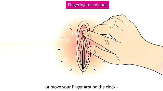 fingering fingering