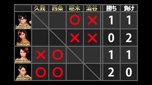 Jap sex fight thumbnail